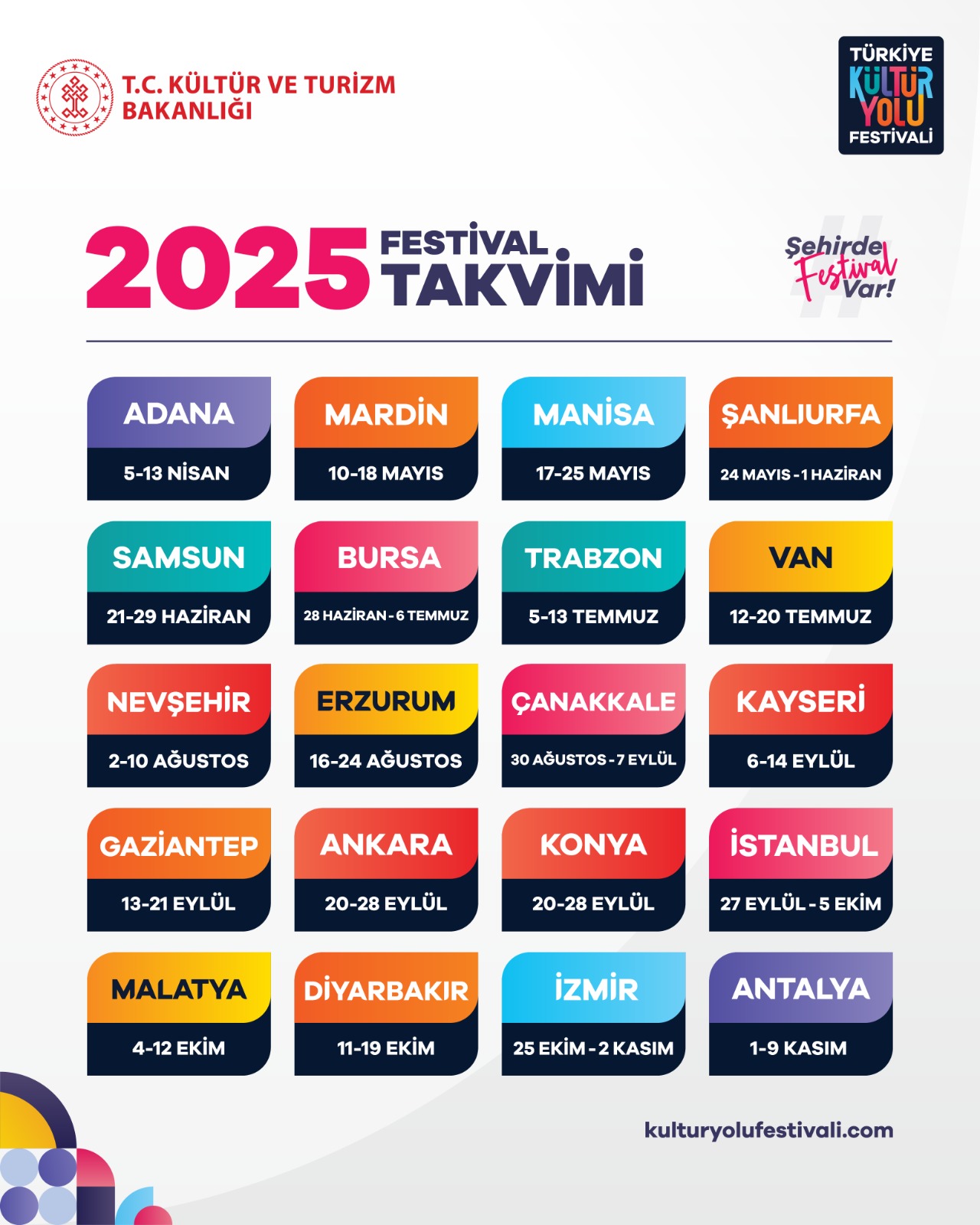 Festivalin 2025 rotasına Şanlıurfa da dahil edildi