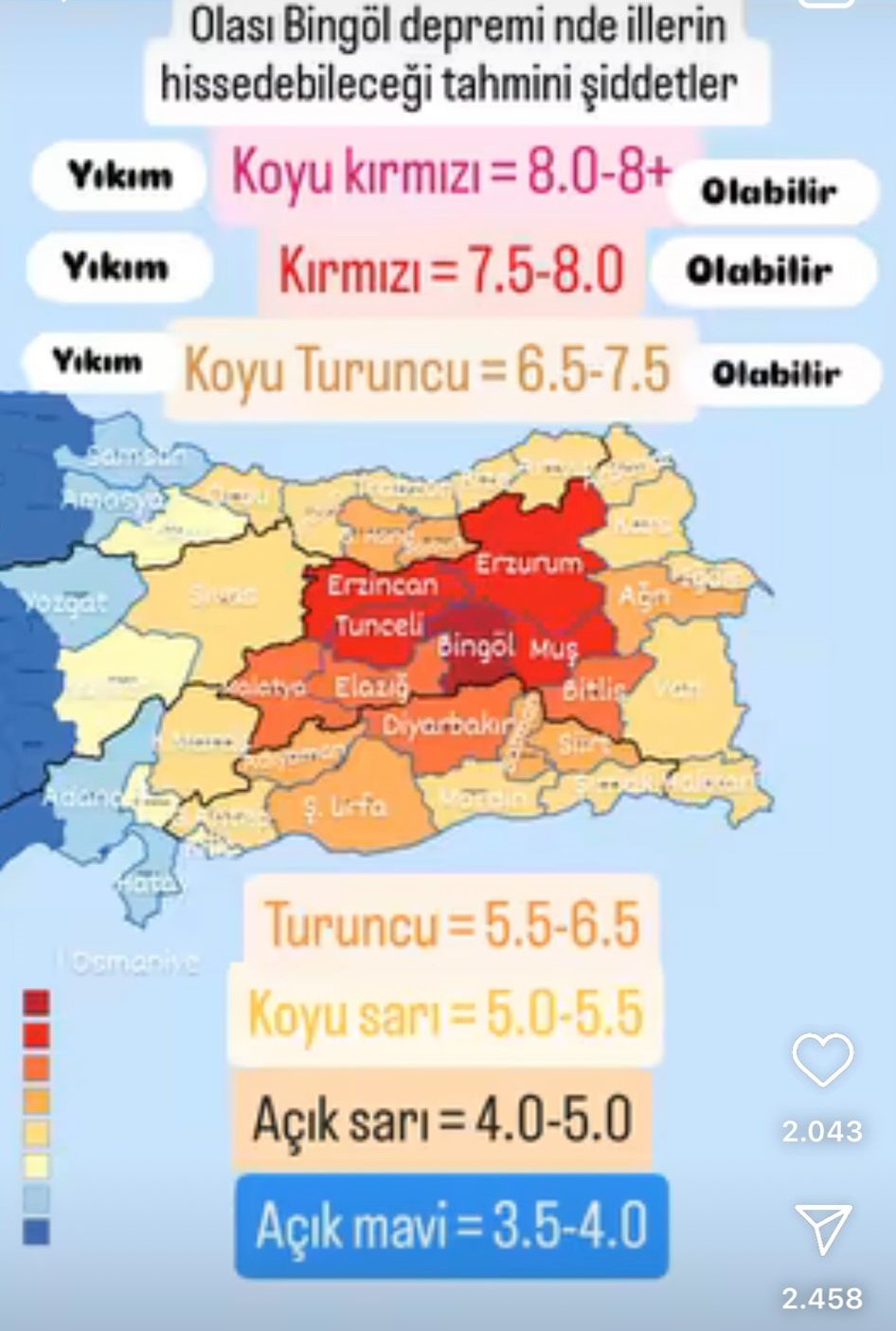 Olası bir Bingöl depremi Urfa'mızı nasıl etkiler?