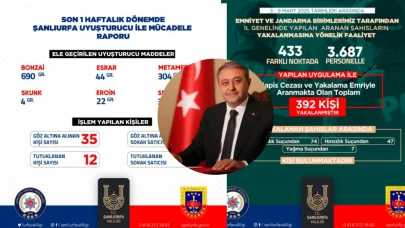 1 Haftalık veriler paylaşıldı