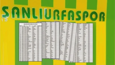 Şanlıurfaspor'a kimler üye? Liste kaç kişi?