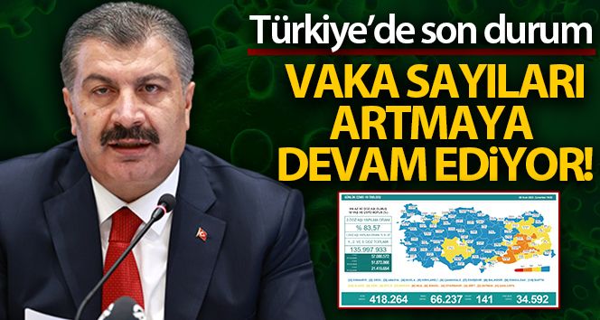 Vaka sayılarında artış devam ediyor!