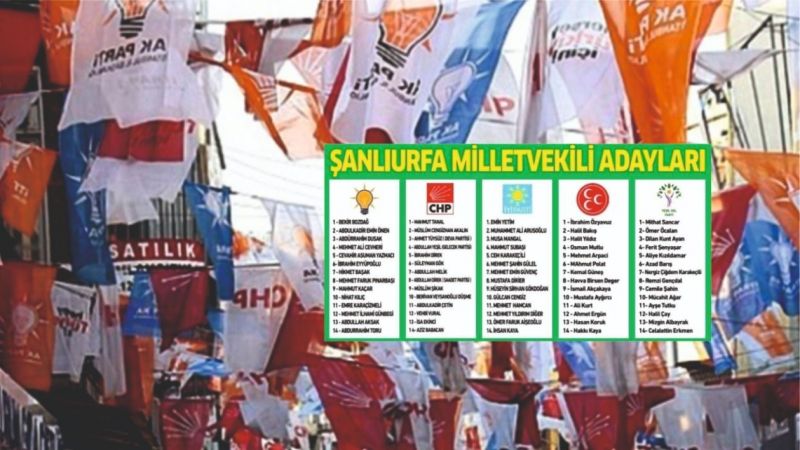 Listeler YSK'ya sunuldu