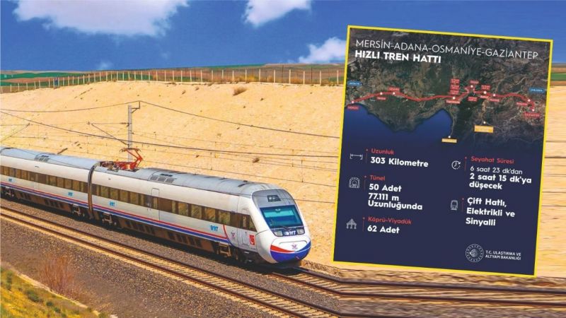 Hızlı tren, Urfa'dan ÇOK HIZLI GEÇTİ